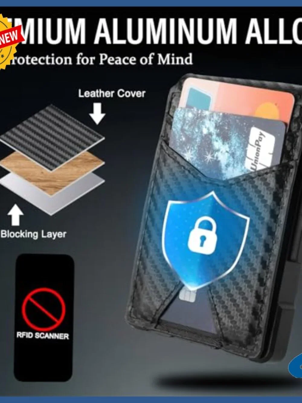 Aluminum RFID Blocking Bifold Wallet with E-Ink Display & Money Clip